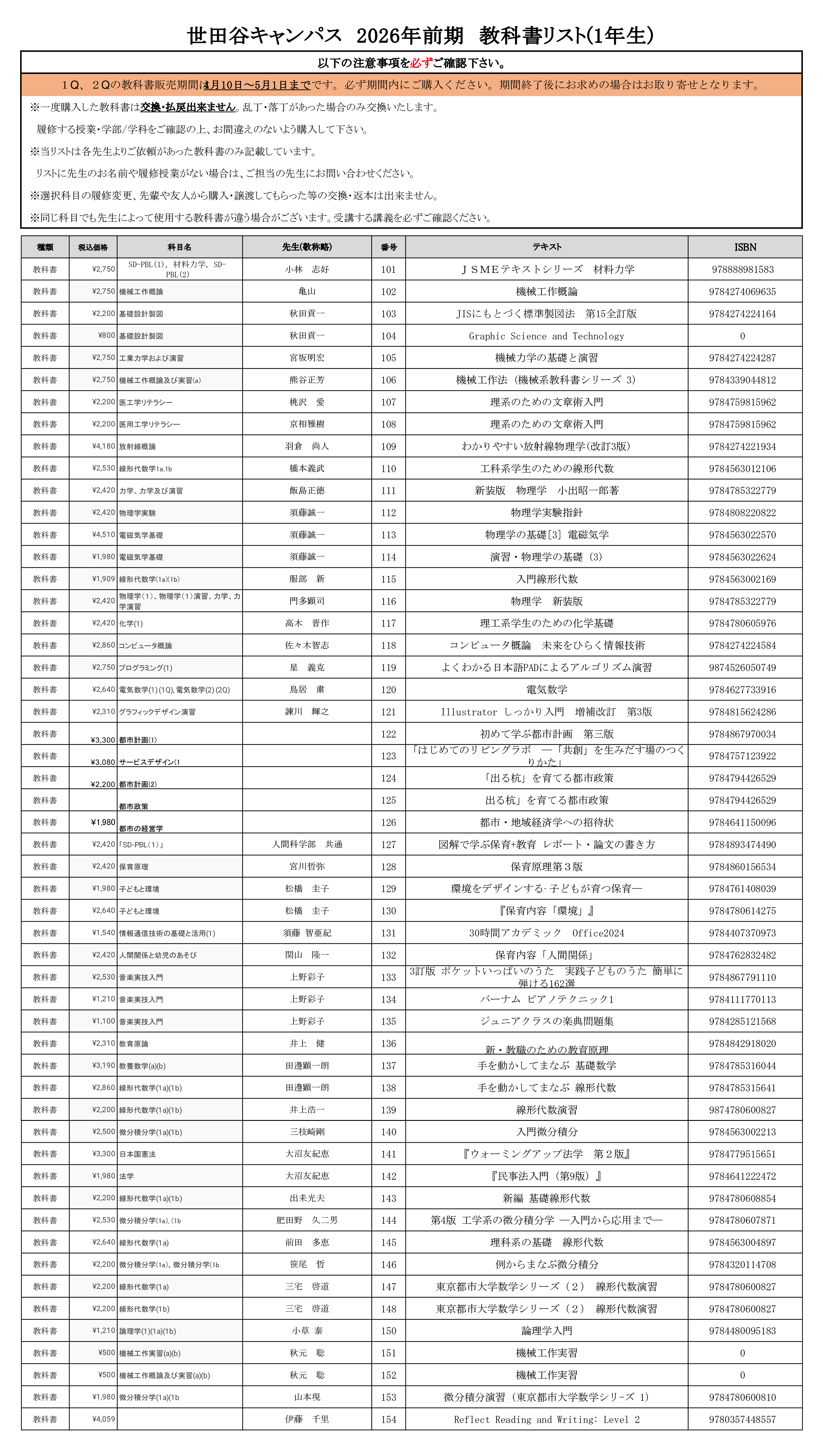 1年生】教科書リスト | 東京都市大学購買部